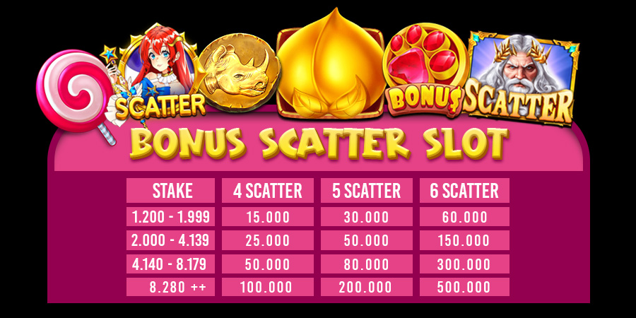 BONUS SCATTER SLOTGAME